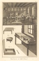 Procedimento di stampa calcografica nel XVIII sec. / Intaglio printing in the 18th century
