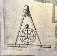Compasso e scala di misura (1609, dettaglio) / Compass and scale (1609, detail)