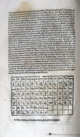 c. i8v: Alfabeto indiano (70x118 mm)